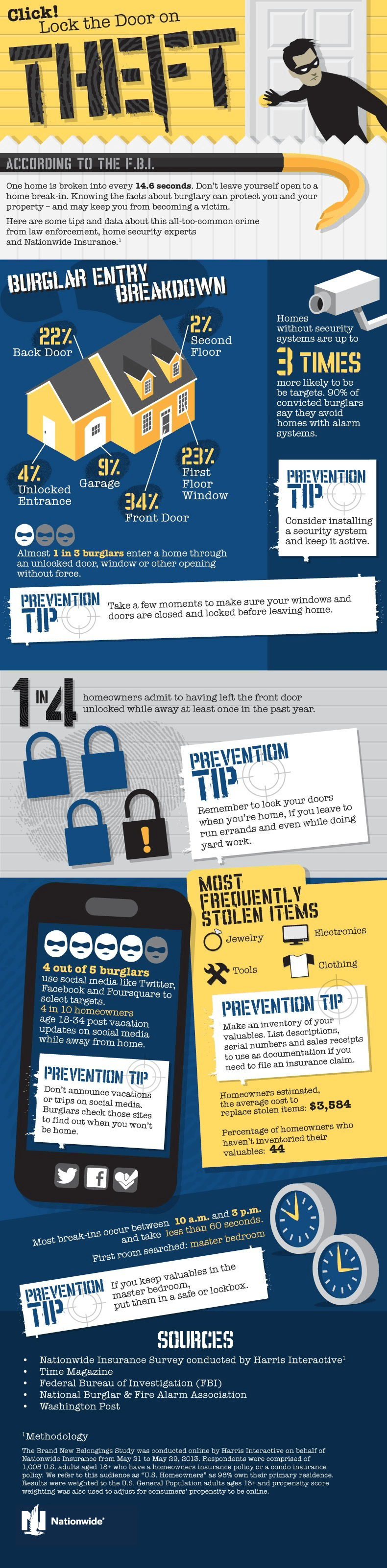 Don't be a victim: Know the dangers of broken car door locks