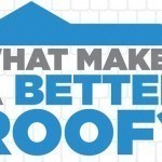 What Makes a Better Roof? [Infographic]