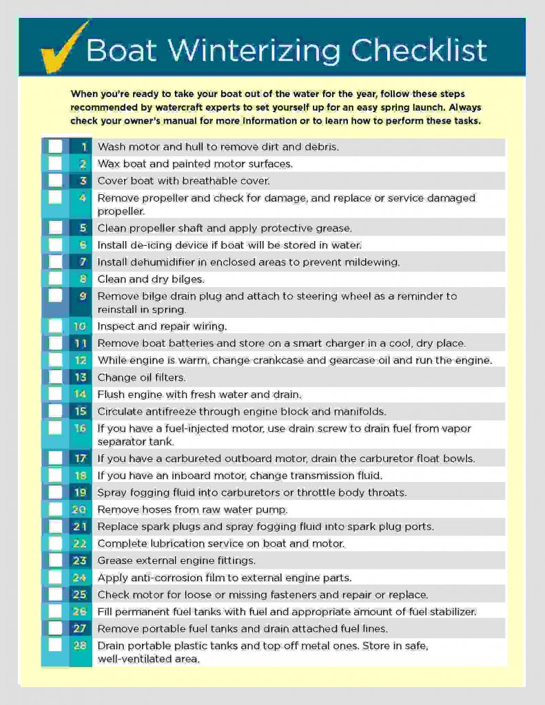 checklist to winterize my travel trailer