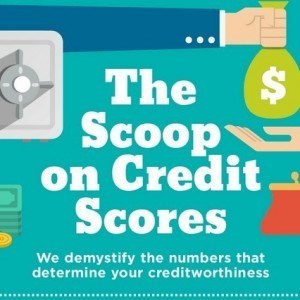 illustration of a hand giving money with white text 'the scoop of credit score'