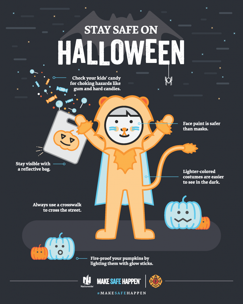 MSH Halloween Infographic NEW