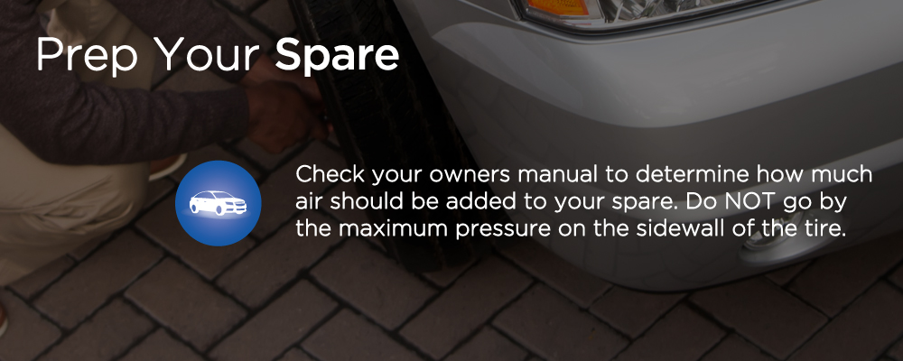 a car tire with text "prep your spare"