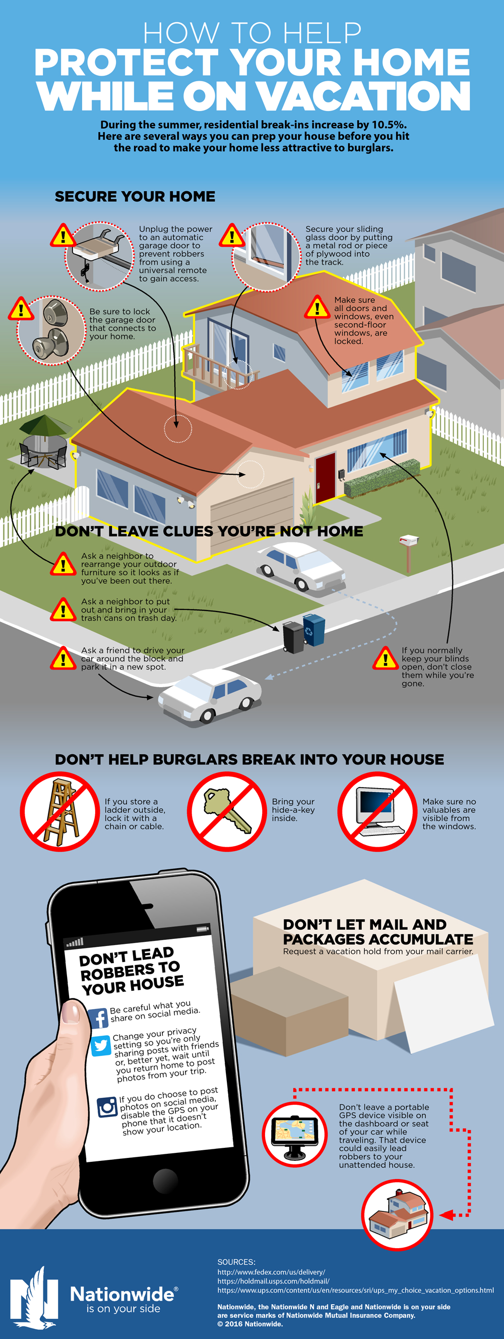 Keep your home safe while traveling