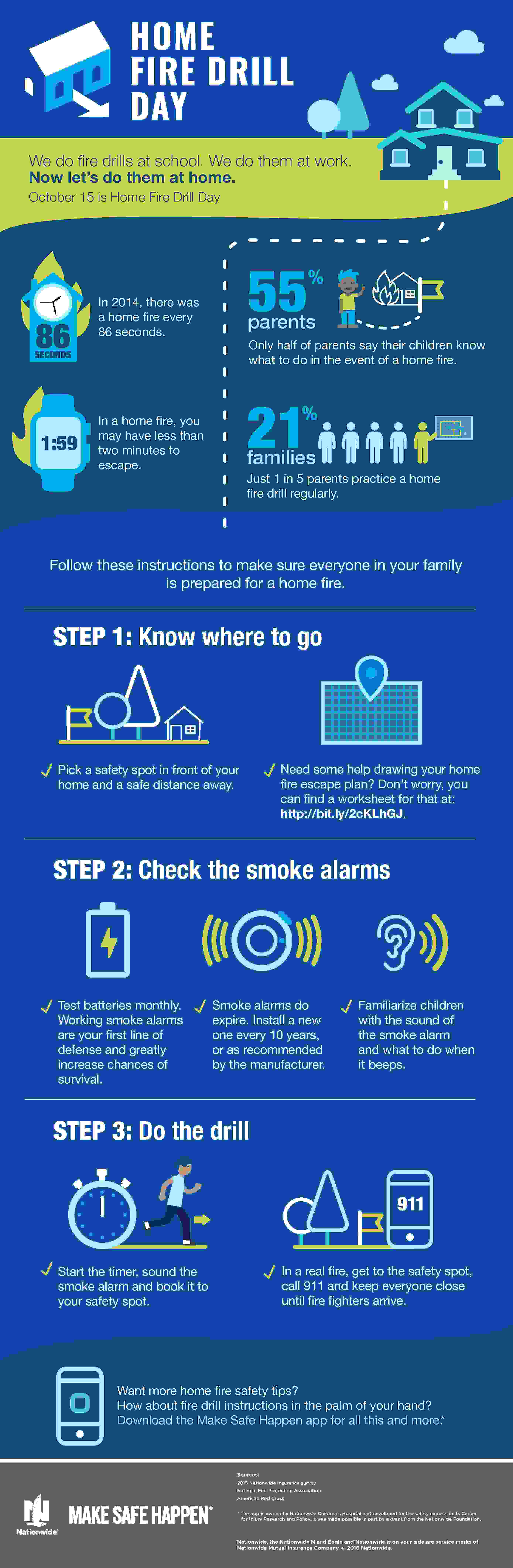 Home Fire Drill Safety Infographic