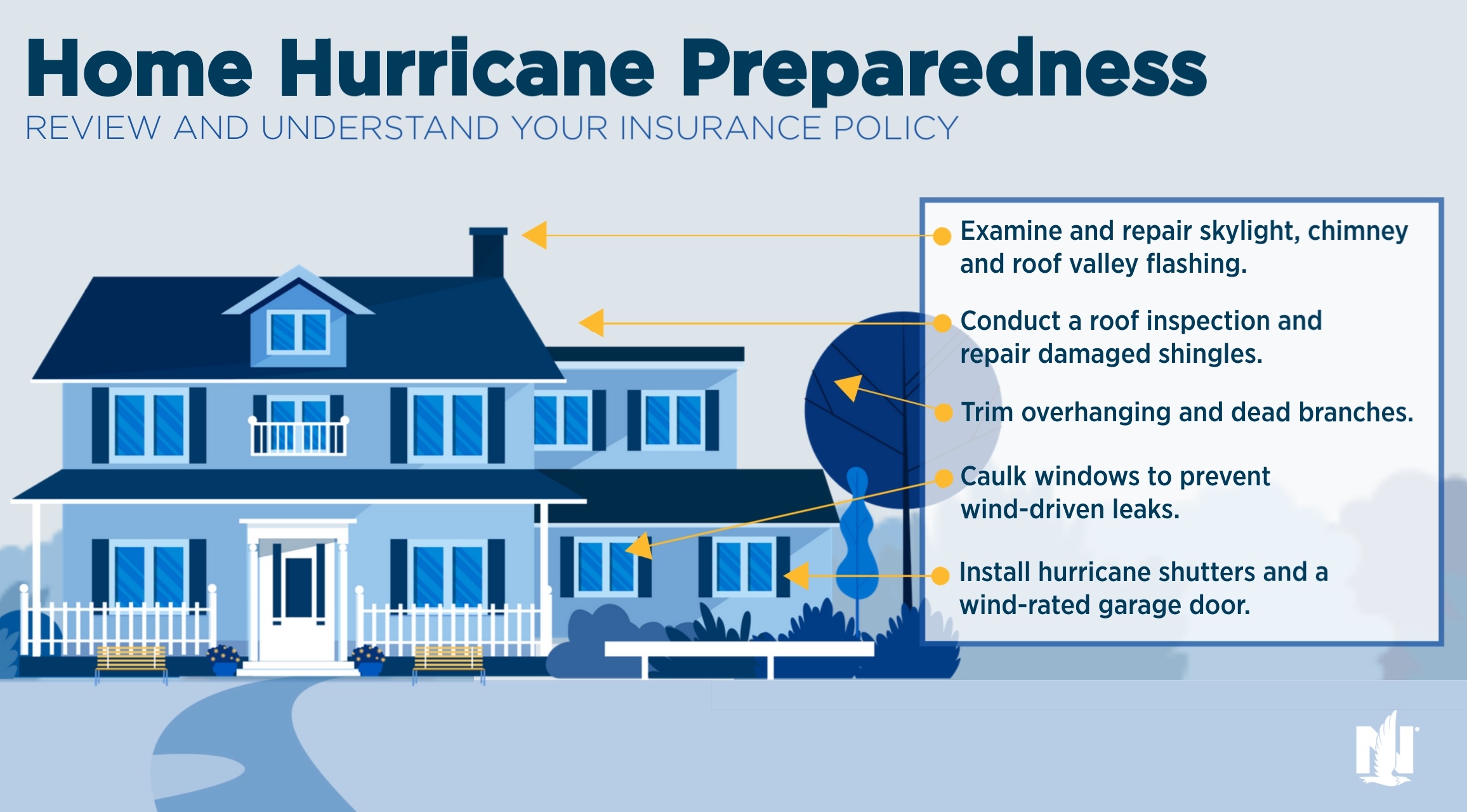 Hurricane Preparedness Tips [Infographic]