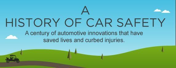 Car safety infographic