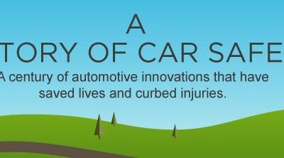 Car safety infographic